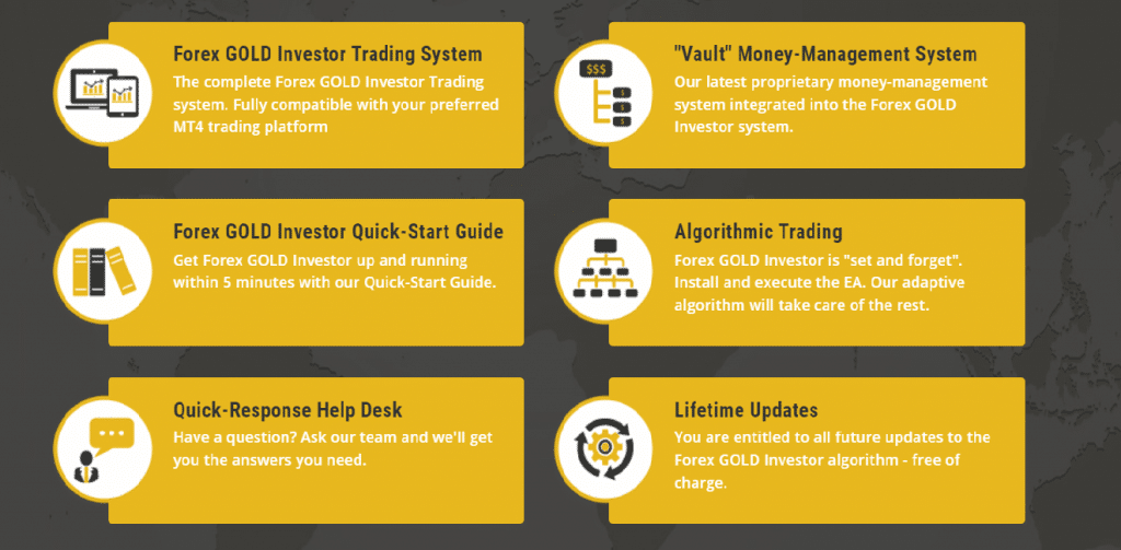 Forex Gold Investor Features