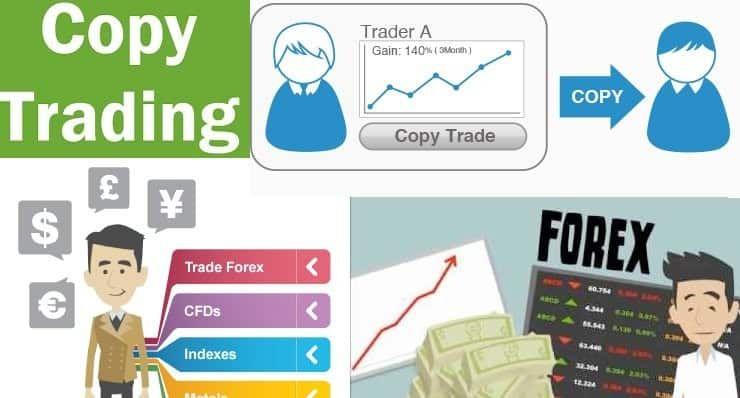 Copy trading service