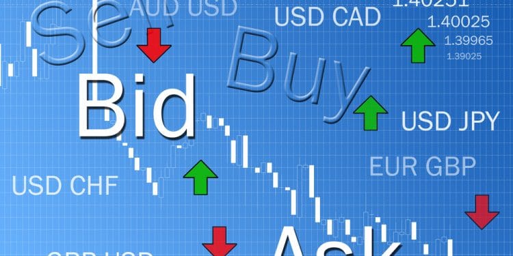Bid and Ask Spread and Their Role in Foreign Exchange Rates
