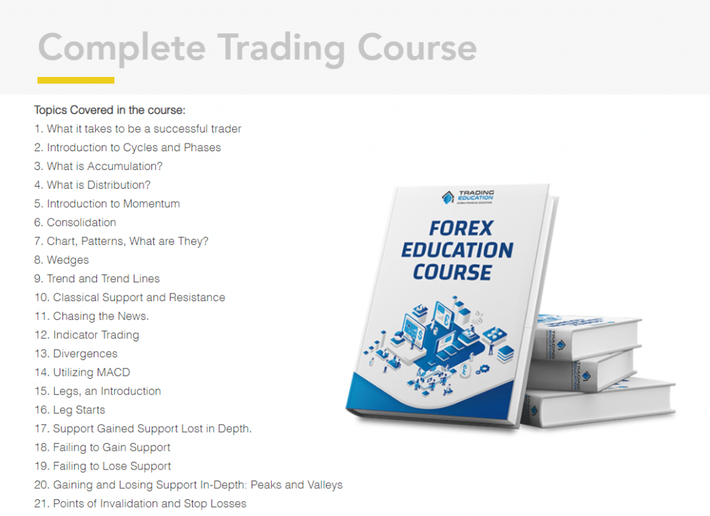 FXTrends. Forex education course