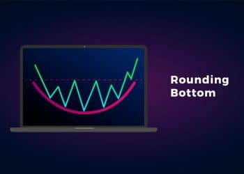 How to Use Rounding Bottoms for Short-Term Bullish Consolidations