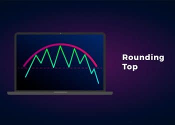 Understanding Rounding Tops in Short-Term Bearish Reversals