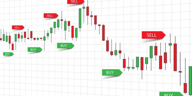 Do Not Copy Trading Signals