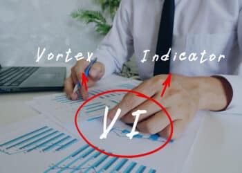 Vortex Indicator - Top 5 Charts You’ve Missed