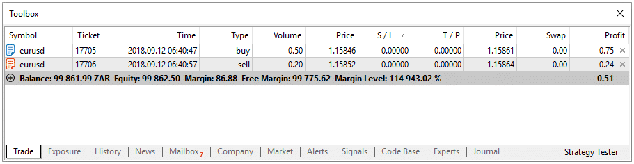 The image shows hedging where we see a 0.50 buy trade and a 0.20 sell trade opened concurrently on EUR/USD.