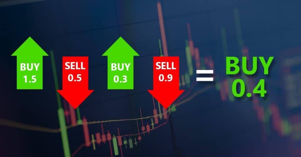 What is netting in forex?