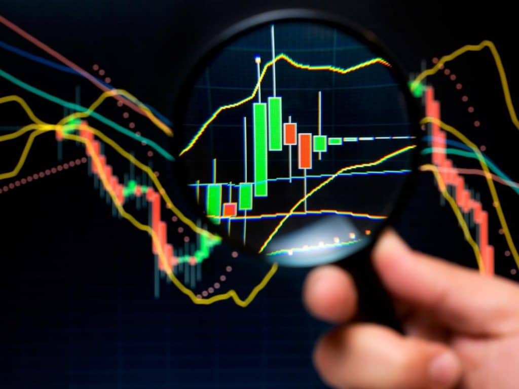 What’s the importance of a volatility indicator