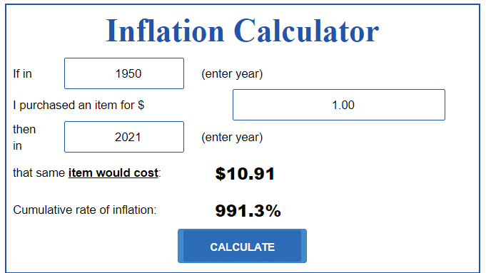 US inflation calculator