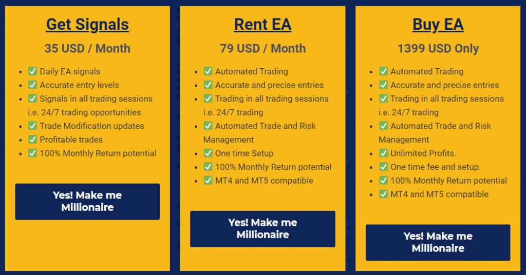 100% Monthly EA pricing