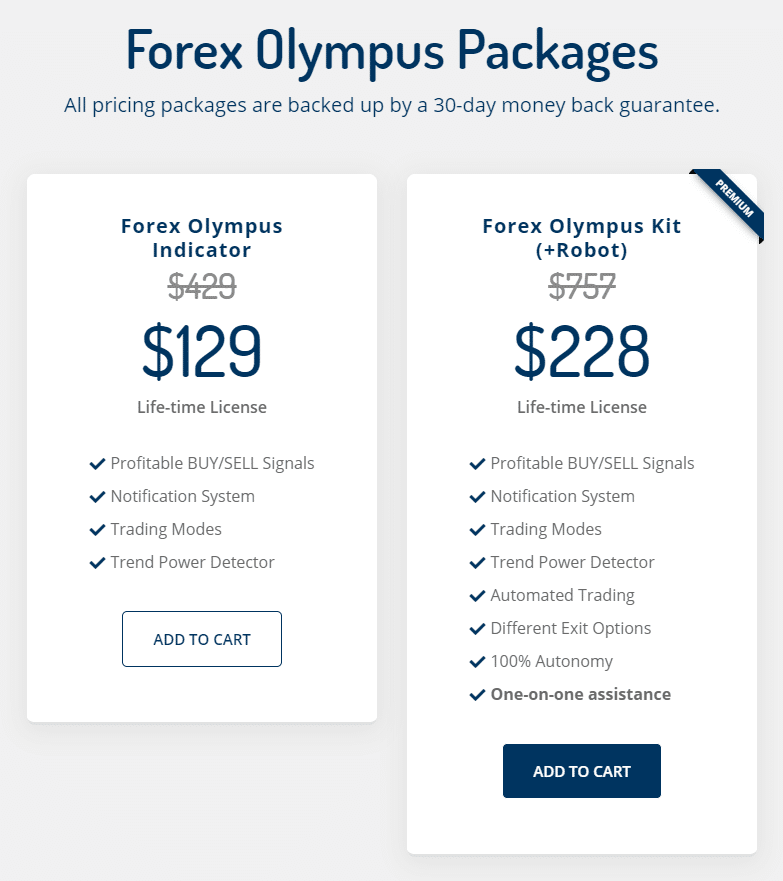 Forex Olympus price