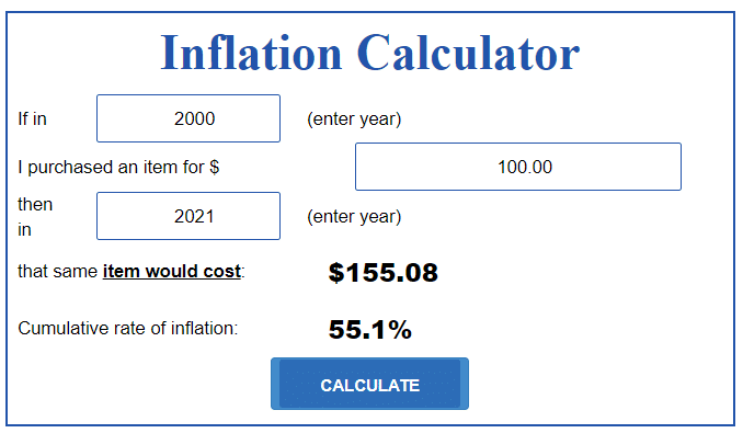 Inflation calculator