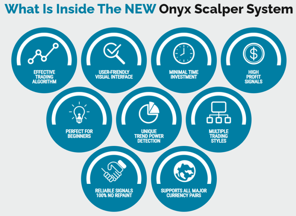 Onyx Scalper Features