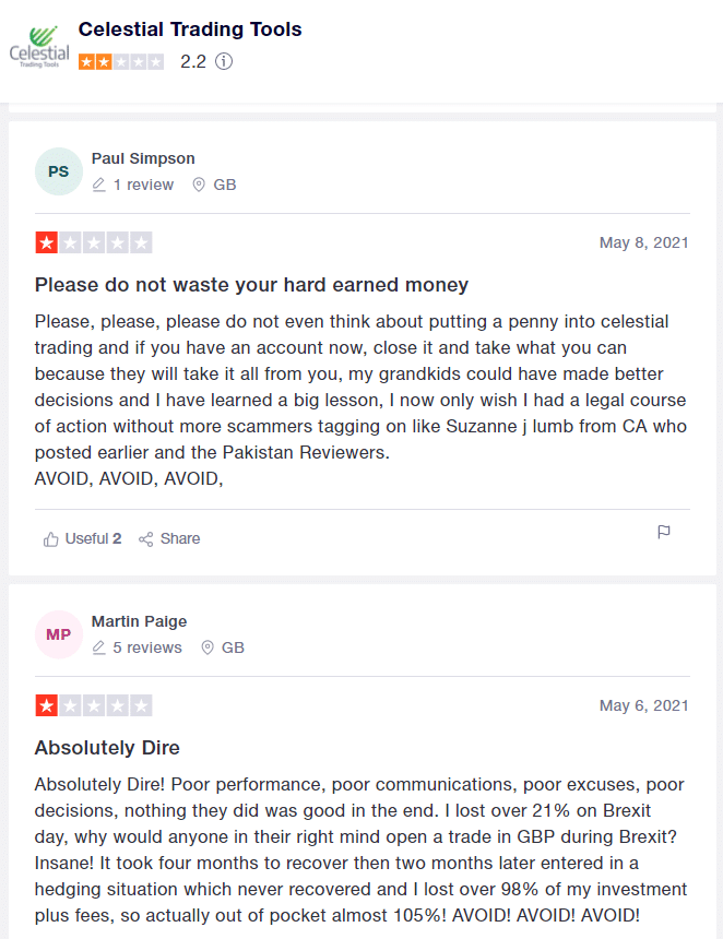 Sirius EA Customer Reviews