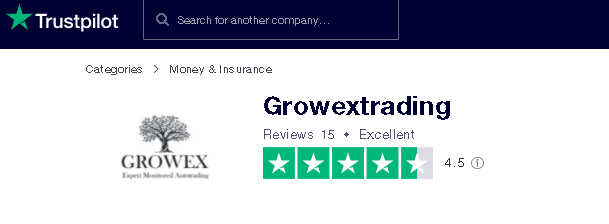 Growex Customer reviews