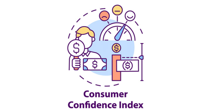 EVERYTHING YOU NEED TO KNOW ABOUT CONSUMER CONFIDENCE INDEX