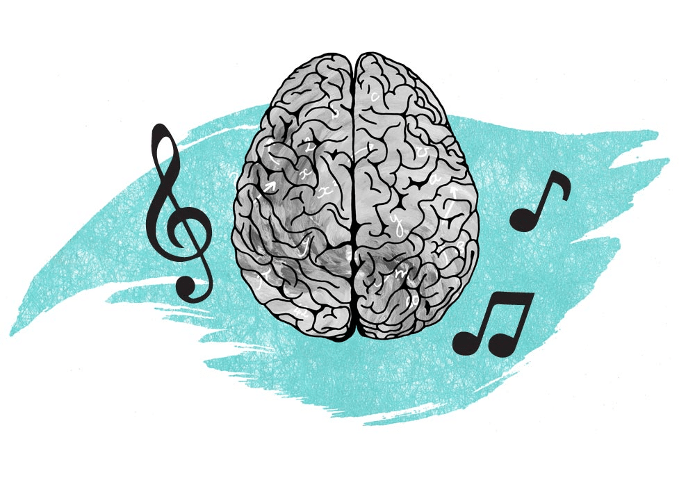 How Music Can Help You to Improve Your Trading