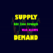 Advanced Supply Demand