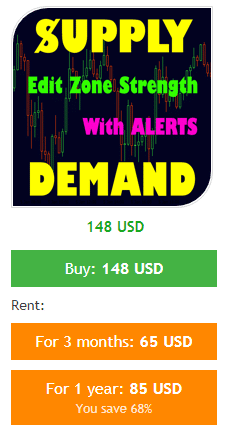 Advanced Supply Demand’s pricing plans.