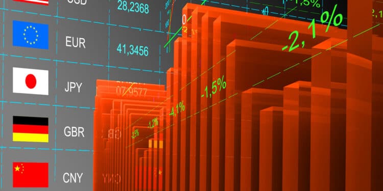 Locking In Exchange Rates to Mitigate Currency Risks: Guide