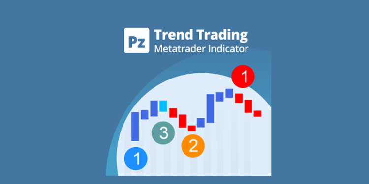 PZ Trend Trading