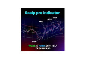Scalp Pro Indicator