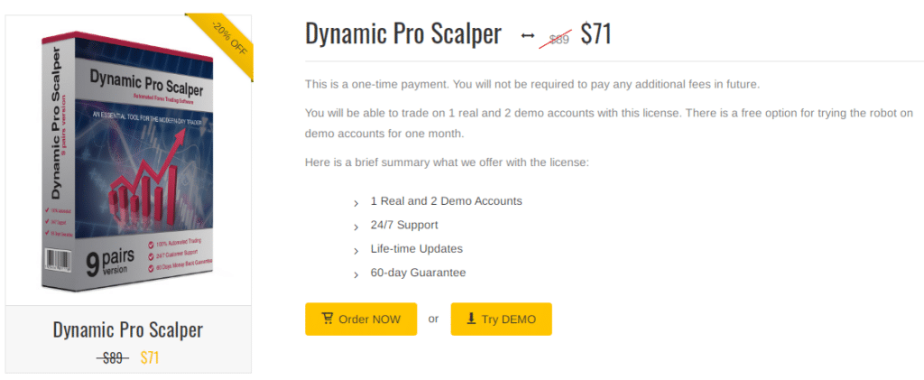 Dynamic Pro Scalper’s price.