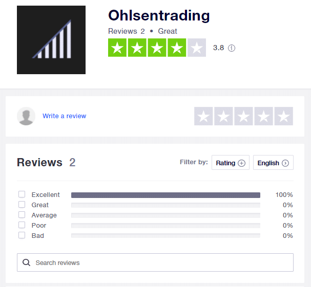 Ohlsen Trading page on Trustpilot.
