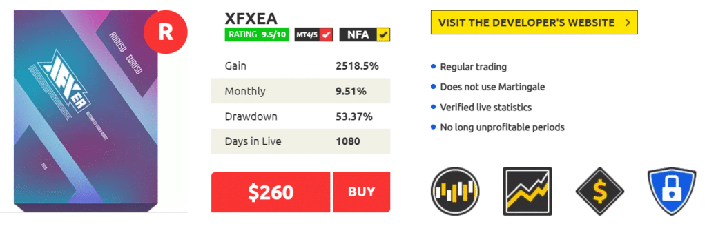 XFXea page on Forex Store.