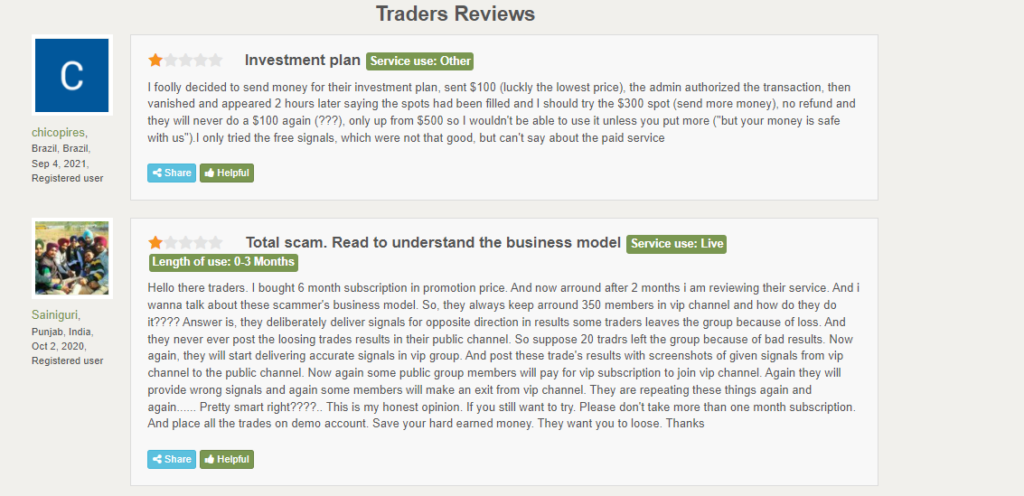 User reviews for Fx Profit Signals on forexpeacearmy.com.