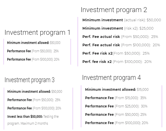 Costs of FxMAC’s investment plans.