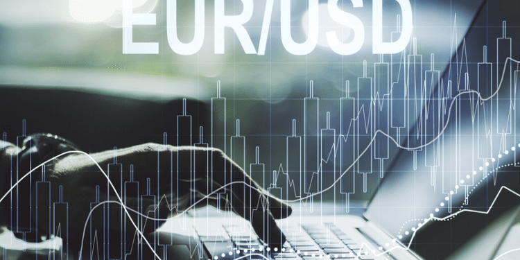 Best RSI Strategies for Trading EURUSD
