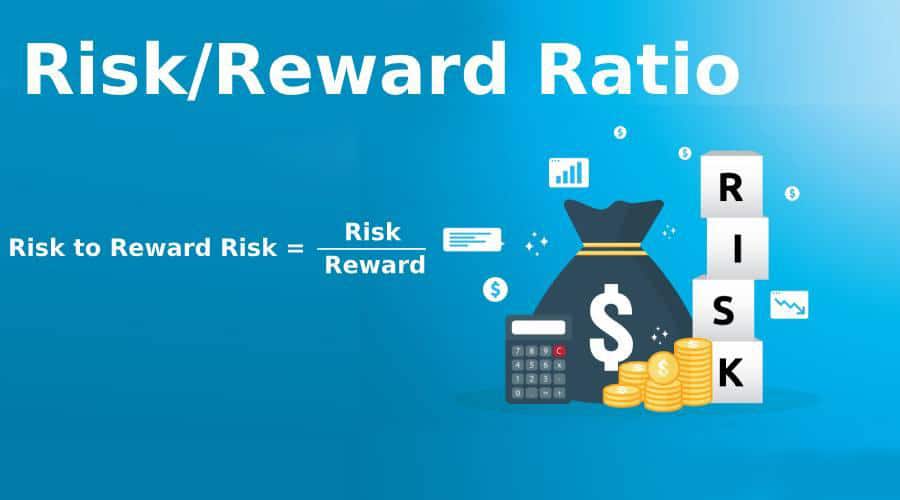 understanding risk-reward calculation