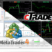 cTrader vs. MetaTrader 4: Which One Is Better for FX Traders