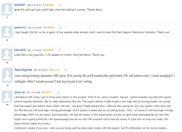 Customer reviews.