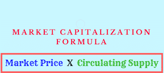 Market cap formulae