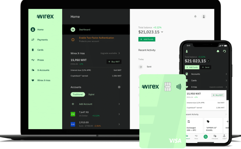 The Wirex Visa Card