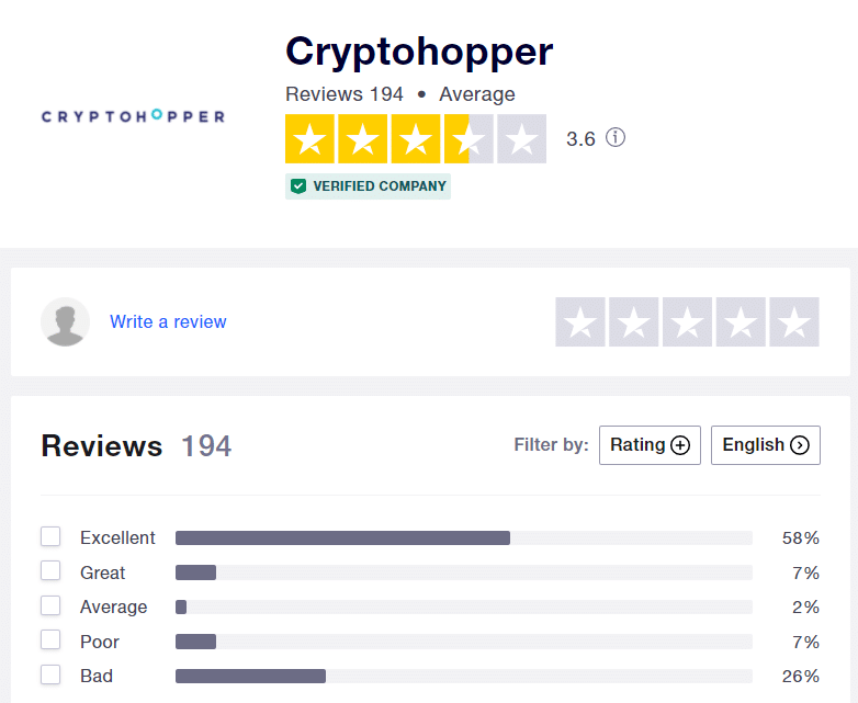 Cryptohopper’s page on Trustpilot.