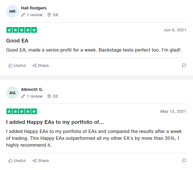 User reviews for Happy MartiGrid on Trustpilot.