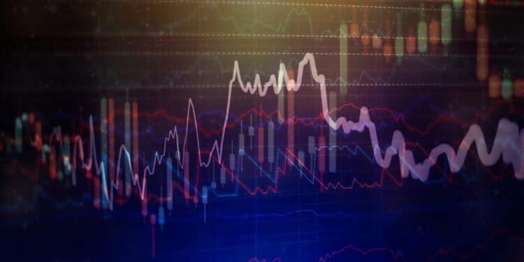 Top 8 Technical Indicators To Stay Away From In Crypto Trading