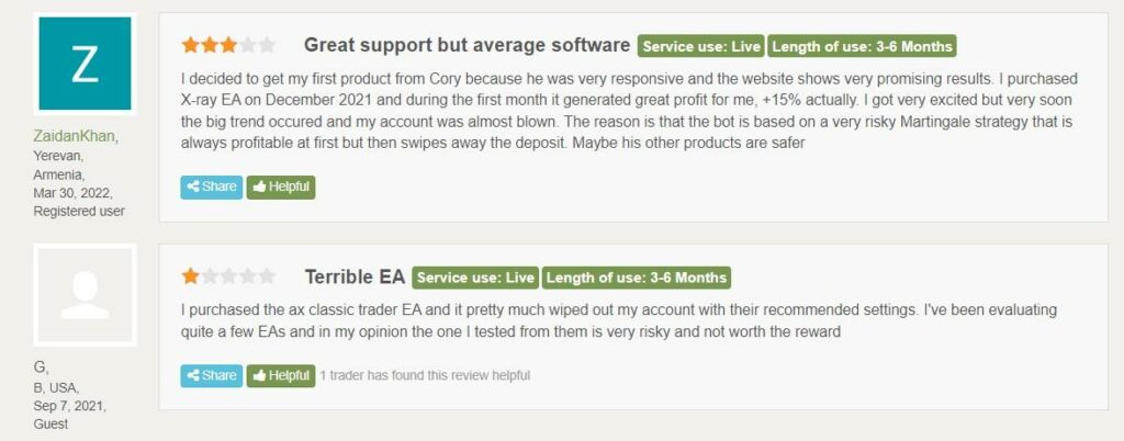 User reviews for LeapFX on Forex Peace Army.