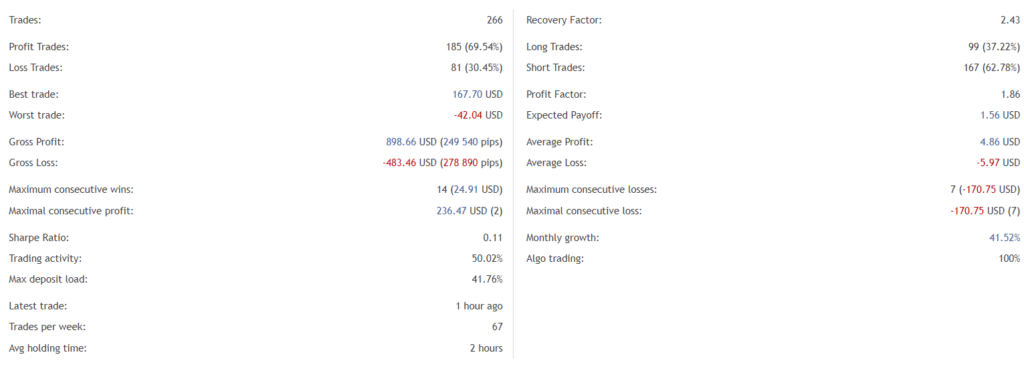 EA Thomas statistics