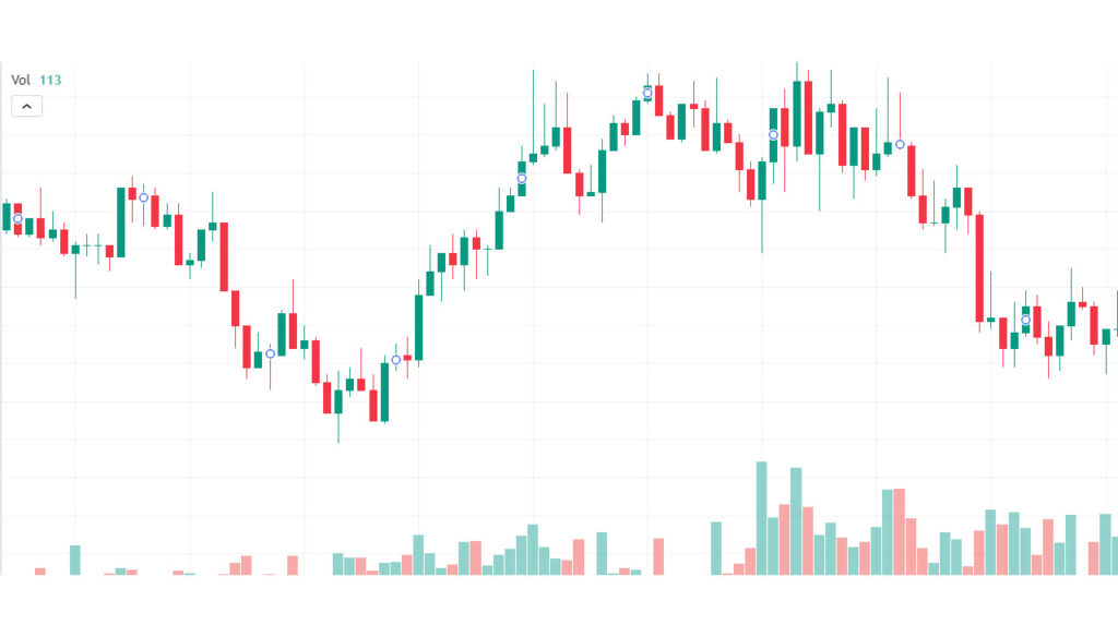 NPBFX Review