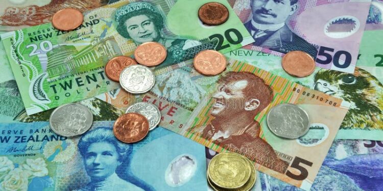 NZD/USD Strengthens as Fed Independence Questioned