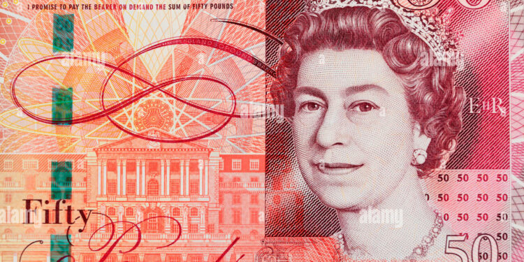 Pound Holds Firm as BoE Poised for Rate Cut